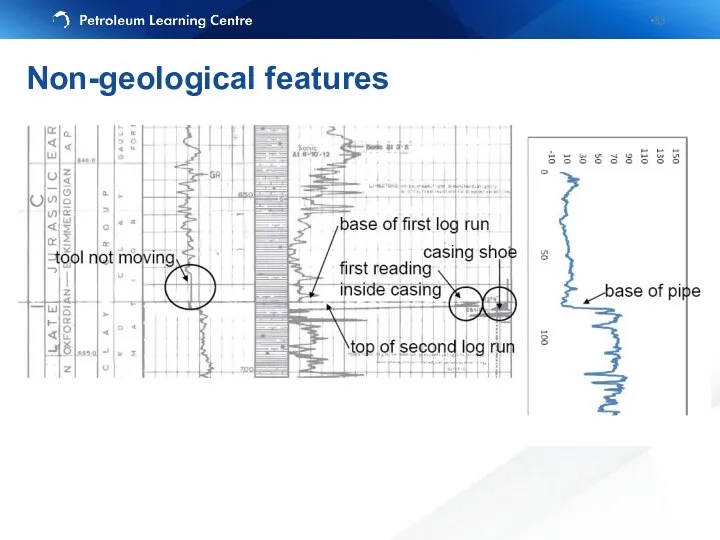 Non-geological features