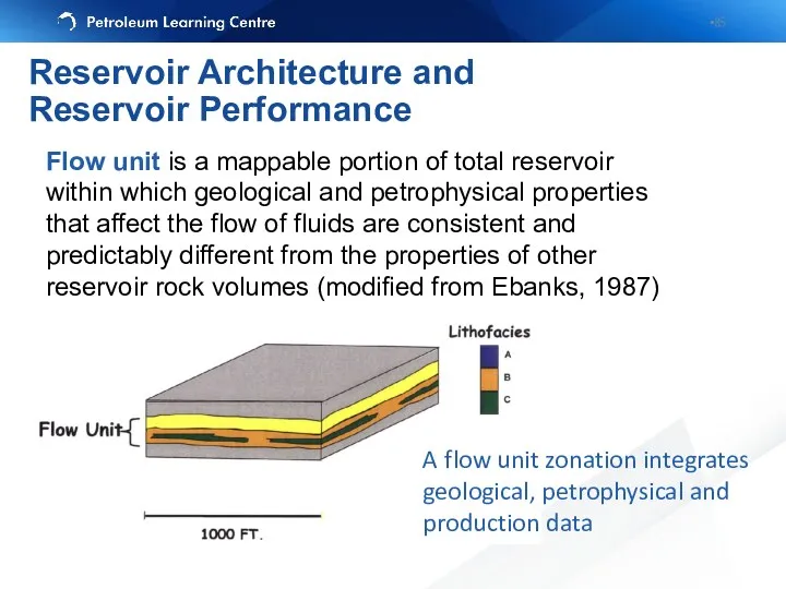 Flow unit is a mappable portion of total reservoir within