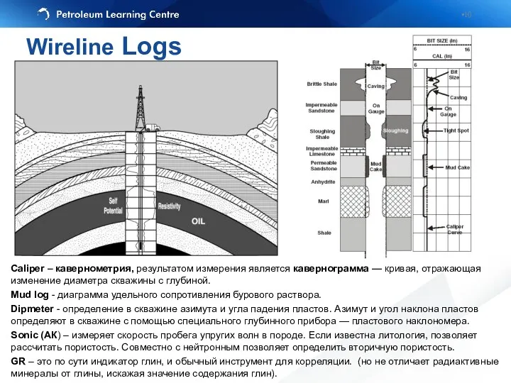 Caliper – кавернометрия, результатом измерения является кавернограмма — кривая, отражающая