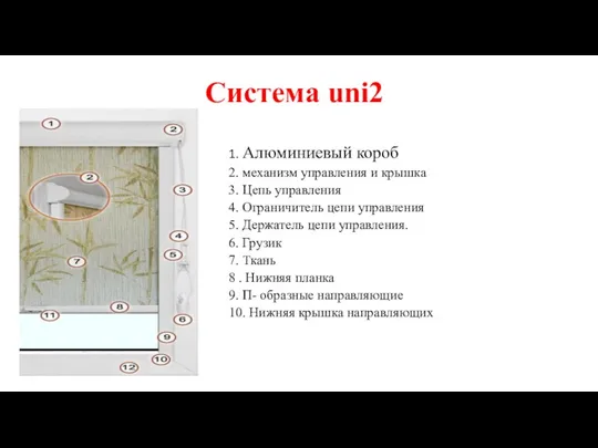 Система uni2 1. Алюминиевый короб 2. механизм управления и крышка