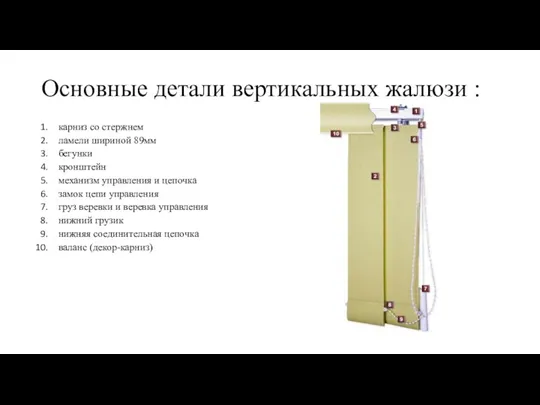 Основные детали вертикальных жалюзи : карниз со стержнем ламели шириной