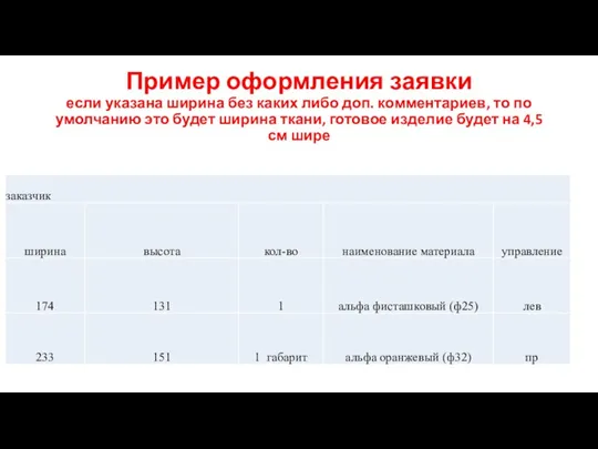 Пример оформления заявки если указана ширина без каких либо доп.