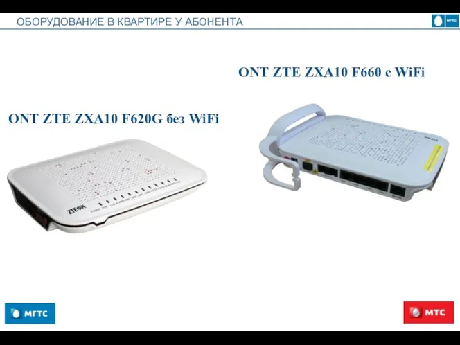 ОБОРУДОВАНИЕ В КВАРТИРЕ У АБОНЕНТА ONT ZTE ZXA10 F620G без