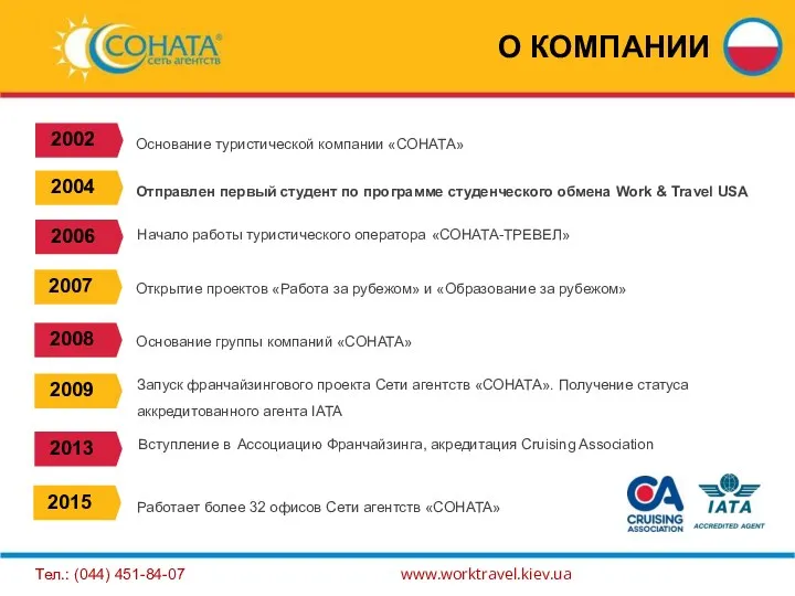 О КОМПАНИИ Отправлен первый студент по программе студенческого обмена Work