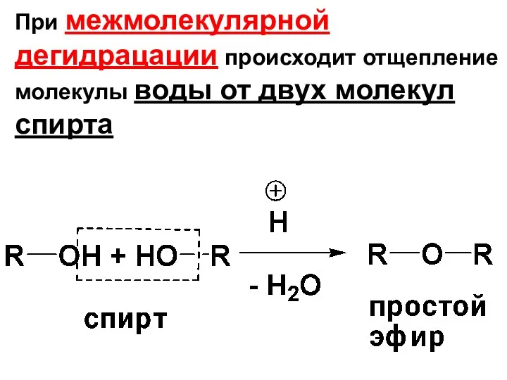 При межмолекулярной дегидрацации происходит отщепление молекулы воды от двух молекул спирта