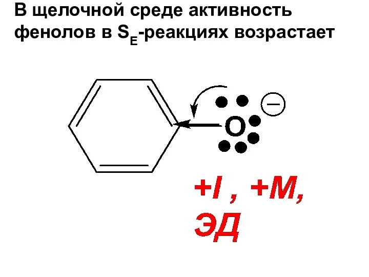 В щелочной среде активность фенолов в SE-реакциях возрастает