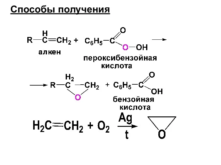 Способы получения