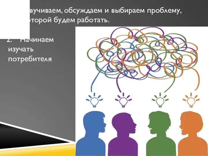 Озвучиваем, обсуждаем и выбираем проблему, над которой будем работать. Начинаем изучать потребителя