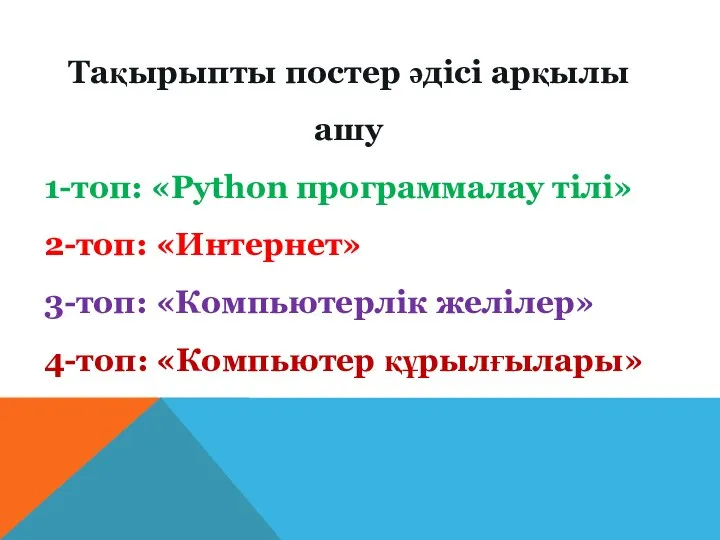 Тақырыпты постер әдісі арқылы ашу 1-топ: «Python программалау тілі» 2-топ: