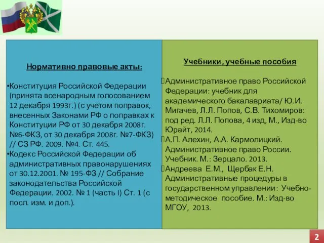 Нормативно правовые акты: Конституция Российской Федерации (принята всенародным голосованием 12