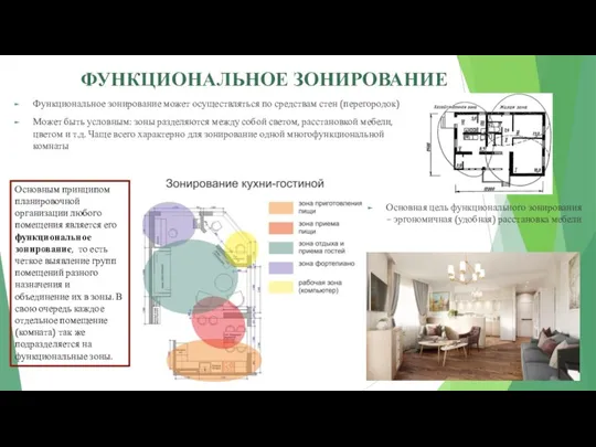 ФУНКЦИОНАЛЬНОЕ ЗОНИРОВАНИЕ Функциональное зонирование может осуществляться по средствам стен (перегородок)