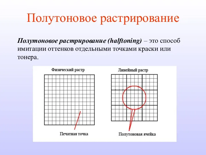 Полутоновое растрирование Полутоновое растрирование (halftoning) – это способ имитации оттенков отдельными точками краски или тонера.