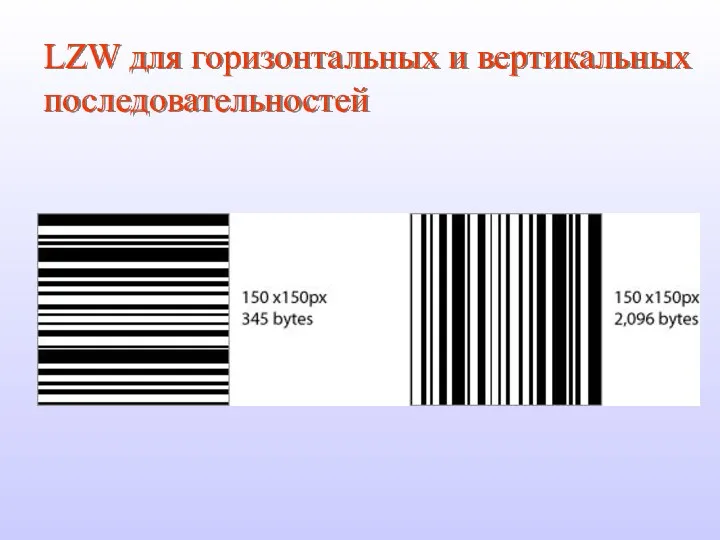 LZW для горизонтальных и вертикальных последовательностей