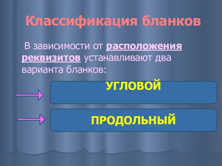 Классификация бланков В зависимости от расположения реквизитов устанавливают два варианта бланков: УГЛОВОЙ ПРОДОЛЬНЫЙ