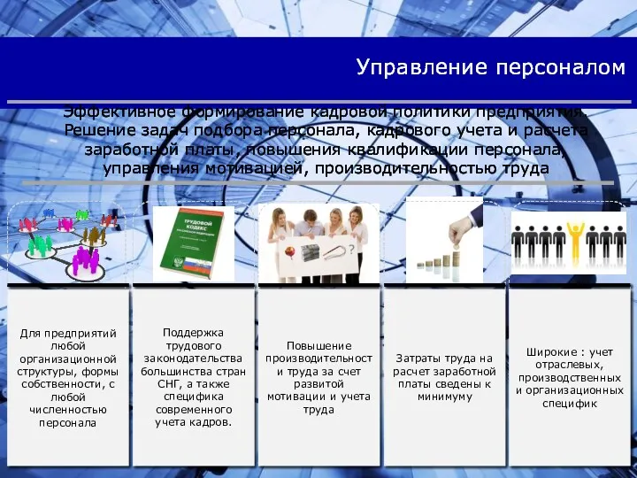 Управление персоналом Эффективное формирование кадровой политики предприятия. Решение задач подбора