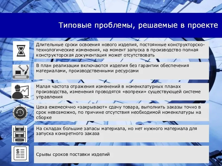 Типовые проблемы, решаемые в проекте Длительные сроки освоения нового изделия,