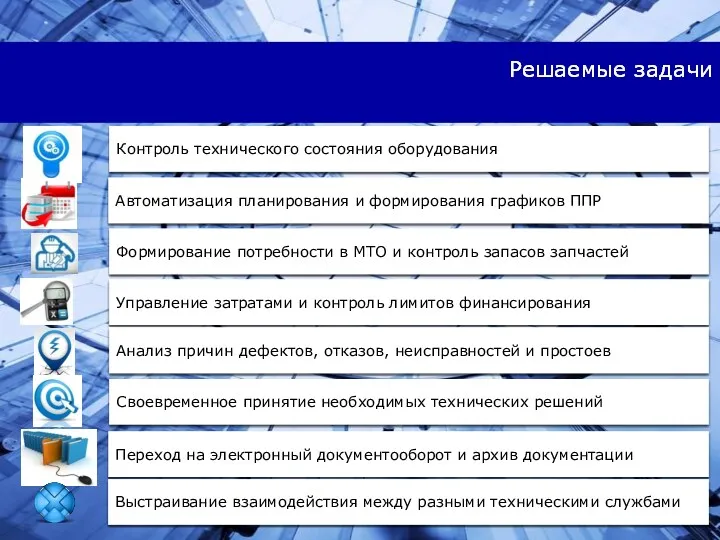 Решаемые задачи Контроль технического состояния оборудования Автоматизация планирования и формирования