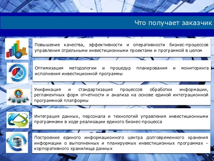 Возможности Галактика СУИП Оптимизация методологии и процедур планирования и мониторинга