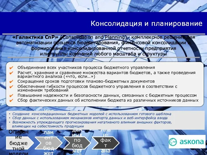 Объединение всех участников процесса бюджетного управления Расчет, хранение и сравнение