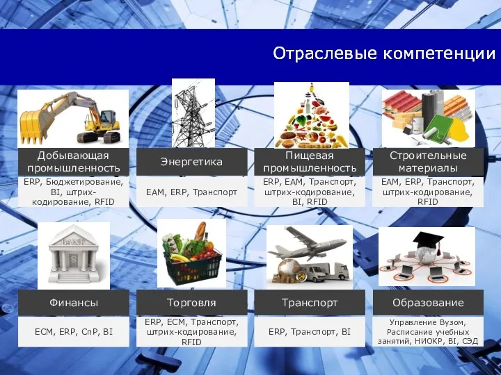 Отраслевые компетенции ECM, ERP, CnP, BI ERP, ECM, Транспорт, штрих-кодирование,