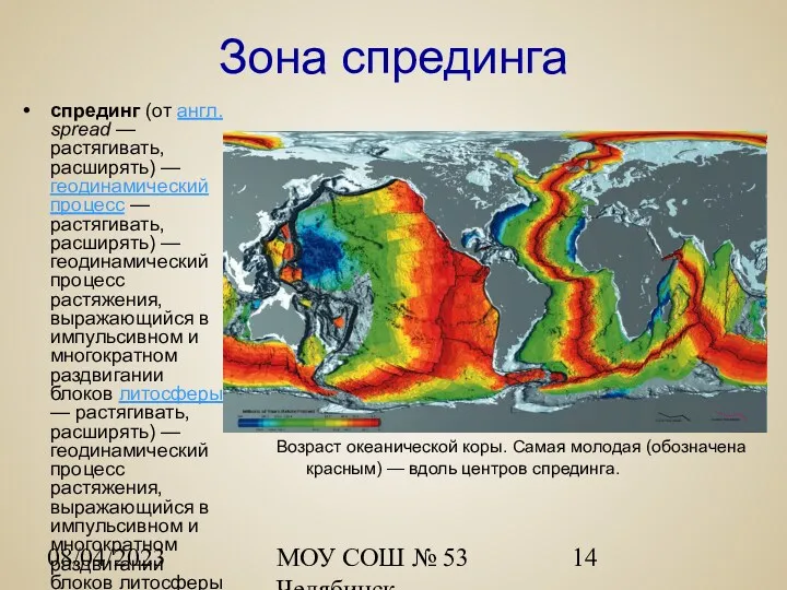 08/04/2023 МОУ СОШ № 53 Челябинск Зона спрединга спрединг (от