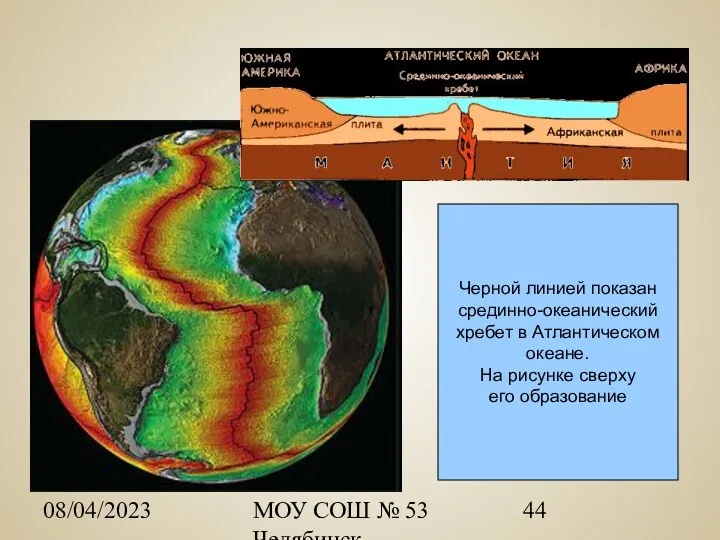 08/04/2023 МОУ СОШ № 53 Челябинск Черной линией показан срединно-океанический