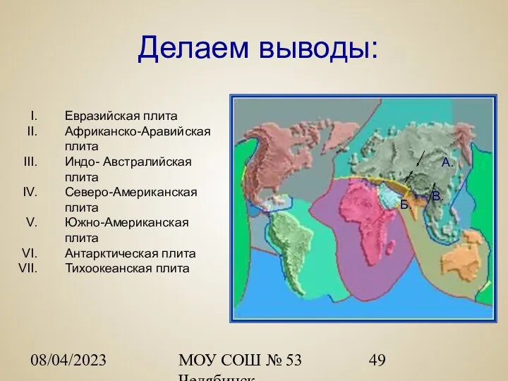 08/04/2023 МОУ СОШ № 53 Челябинск Делаем выводы: Евразийская плита