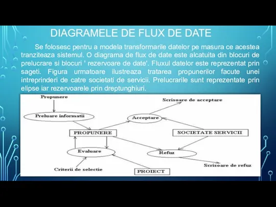 DIAGRAMELE DE FLUX DE DATE Se folosesc pentru a modela