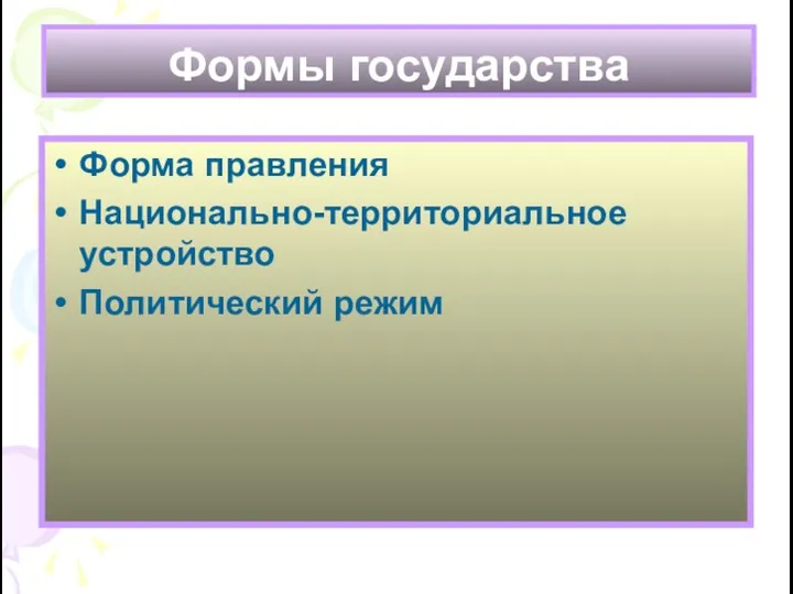 Формы государства Форма правления Национально-территориальное устройство Политический режим