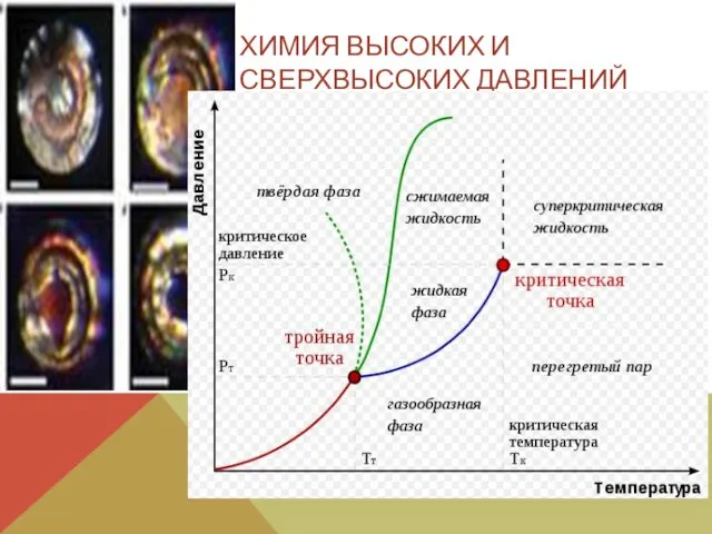 ХИМИЯ ВЫСОКИХ И СВЕРХВЫСОКИХ ДАВЛЕНИЙ