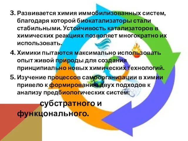 3. Развивается химия иммобилизованных систем, благодаря которой биокатализаторы стали стабильными.