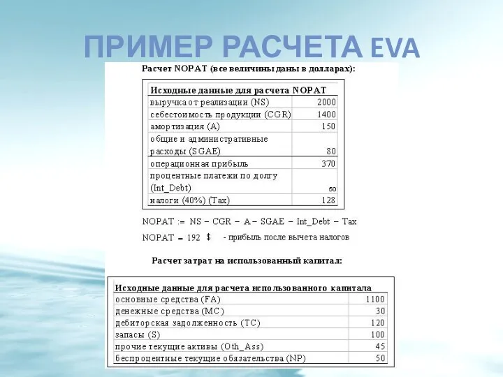 ПРИМЕР РАСЧЕТА EVA