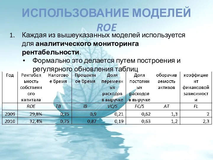 ИСПОЛЬЗОВАНИЕ МОДЕЛЕЙ ROE Каждая из вышеуказанных моделей используется для аналитического