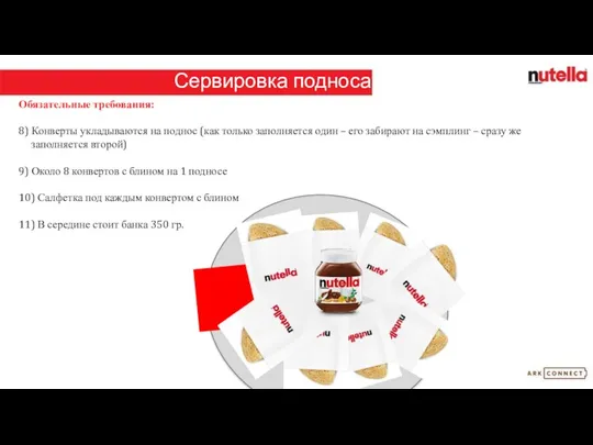 Сервировка подноса Обязательные требования: 8) Конверты укладываются на поднос (как