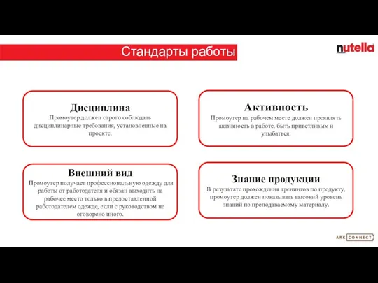 Стандарты работы Дисциплина Промоутер должен строго соблюдать дисциплинарные требования, установленные