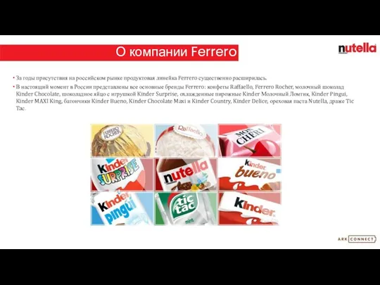 О компании Ferrero За годы присутствия на российском рынке продуктовая