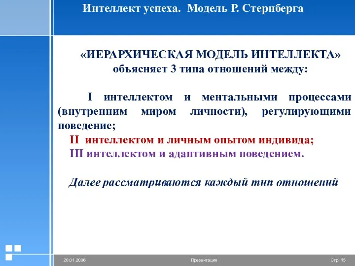 Интеллект успеха. Модель Р. Стернберга «ИЕРАРХИЧЕСКАЯ МОДЕЛЬ ИНТЕЛЛЕКТА» объясняет 3