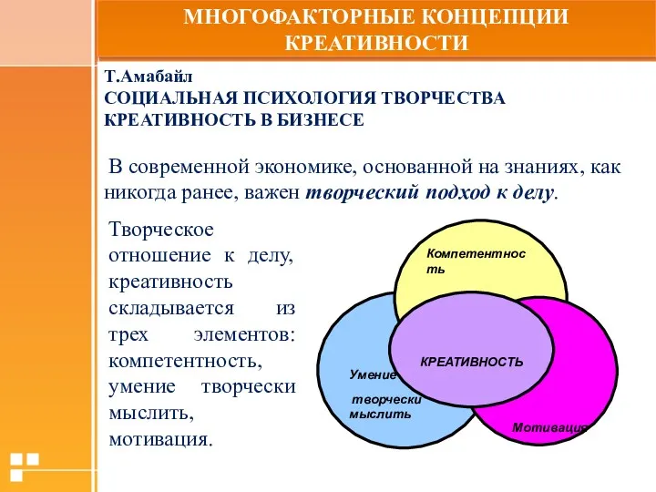 МНОГОФАКТОРНЫЕ КОНЦЕПЦИИ КРЕАТИВНОСТИ Т.Амабайл СОЦИАЛЬНАЯ ПСИХОЛОГИЯ ТВОРЧЕСТВА КРЕАТИВНОСТЬ В БИЗНЕСЕ