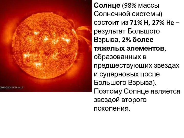 Солнце (98% массы Солнечной системы) состоит из 71% H, 27%
