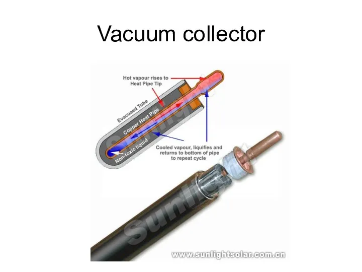 Vacuum collector