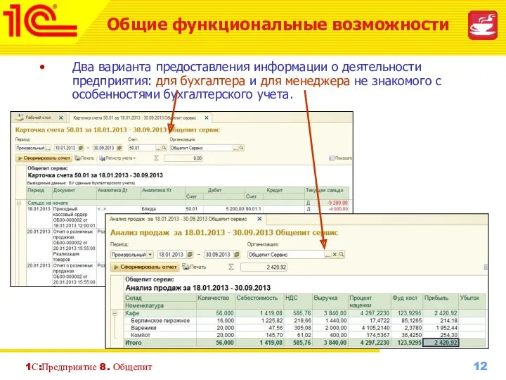 1С:Предприятие 8. Общепит Два варианта предоставления информации о деятельности предприятия: