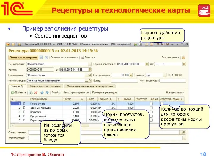 1С:Предприятие 8. Общепит Ингредиенты, из которых готовится блюдо Нормы продуктов,