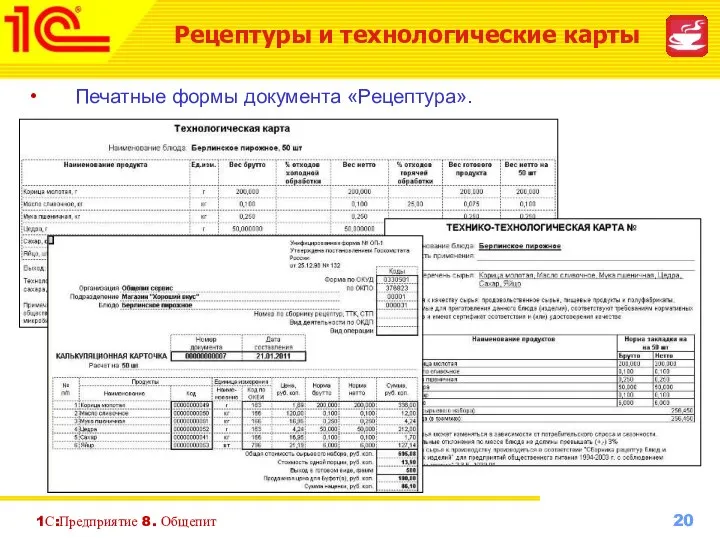 1С:Предприятие 8. Общепит Печатные формы документа «Рецептура». Рецептуры и технологические карты