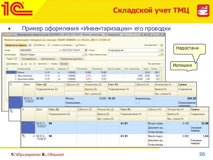 1С:Предприятие 8. Общепит Пример оформления «Инвентаризации» его проводки Складской учет ТМЦ Излишки Недостачи