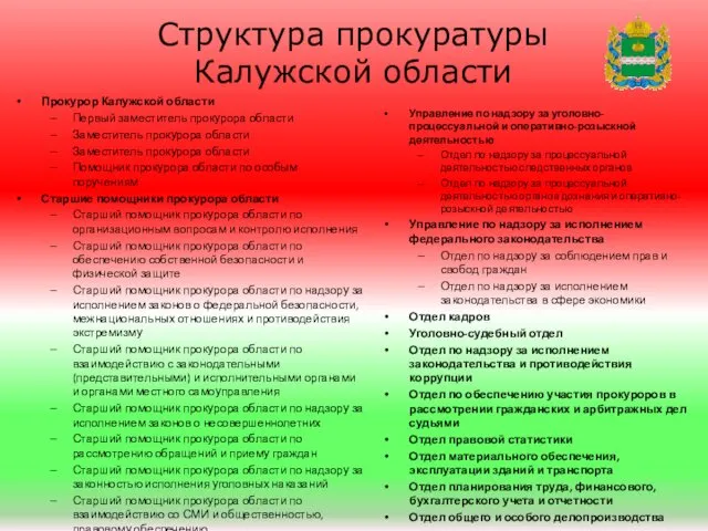 Структура прокуратуры Калужской области Прокурор Калужской области Первый заместитель прокурора