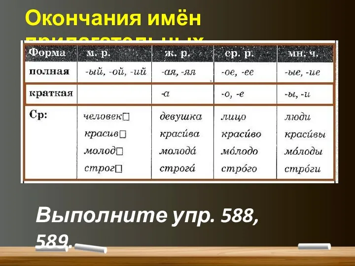 Окончания имён прилагательных. Выполните упр. 588, 589.