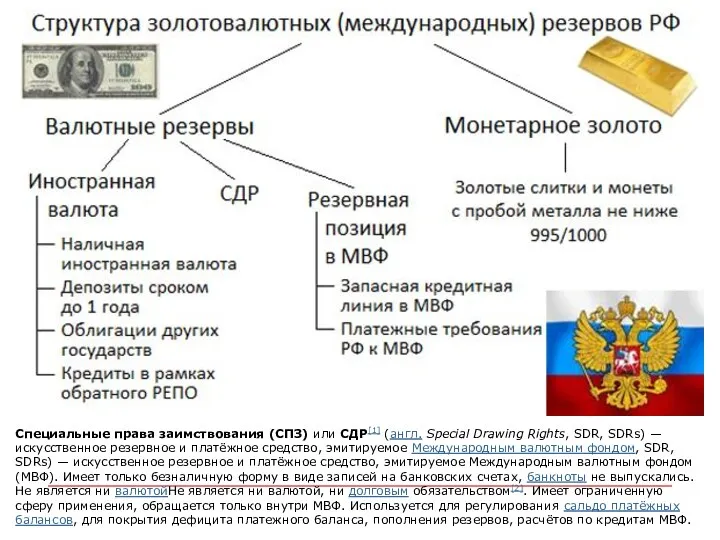 Специальные права заимствования (СПЗ) или СДР[1] (англ. Special Drawing Rights,