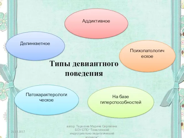 Делинкветное Аддиктивное Психопатологическое Патохарактерологическое На базе гиперспособностей Типы девиантного поведения