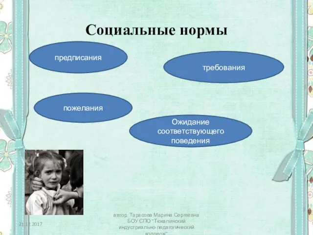 Социальные нормы предписания требования пожелания Ожидание соответствующего поведения 21.12.2017 автор