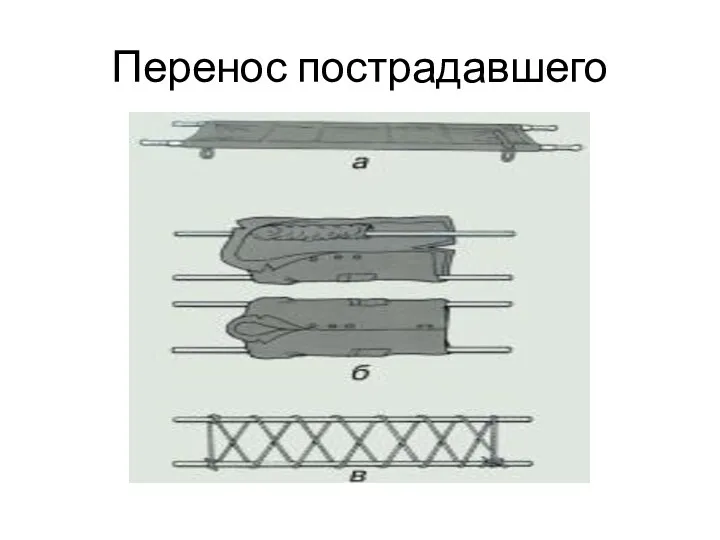 Перенос пострадавшего